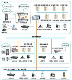 震有科技官網 專業、高效、用戶體驗至上的網頁設計解析